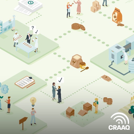 [PALI0114-PDF plus 2 vidéos] Guide d’accompagnement pour le conseil en transformation alimentaire - Développer un produit aliment (PDF)